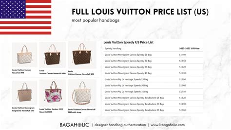 louis vuitton bags photos and prices|Louis Vuitton price list.